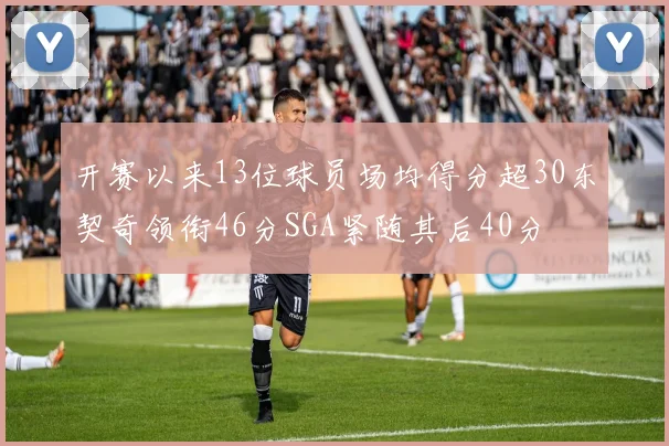 开赛以来13位球员场均得分超30东契奇领衔46分SGA紧随其后40分